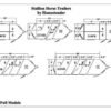 634288dc-2e51-4829-9215-1c2357ffb020.jpg NewHomesteader 214FB 2 Horse Direct Load Warmblood Horse Trailer